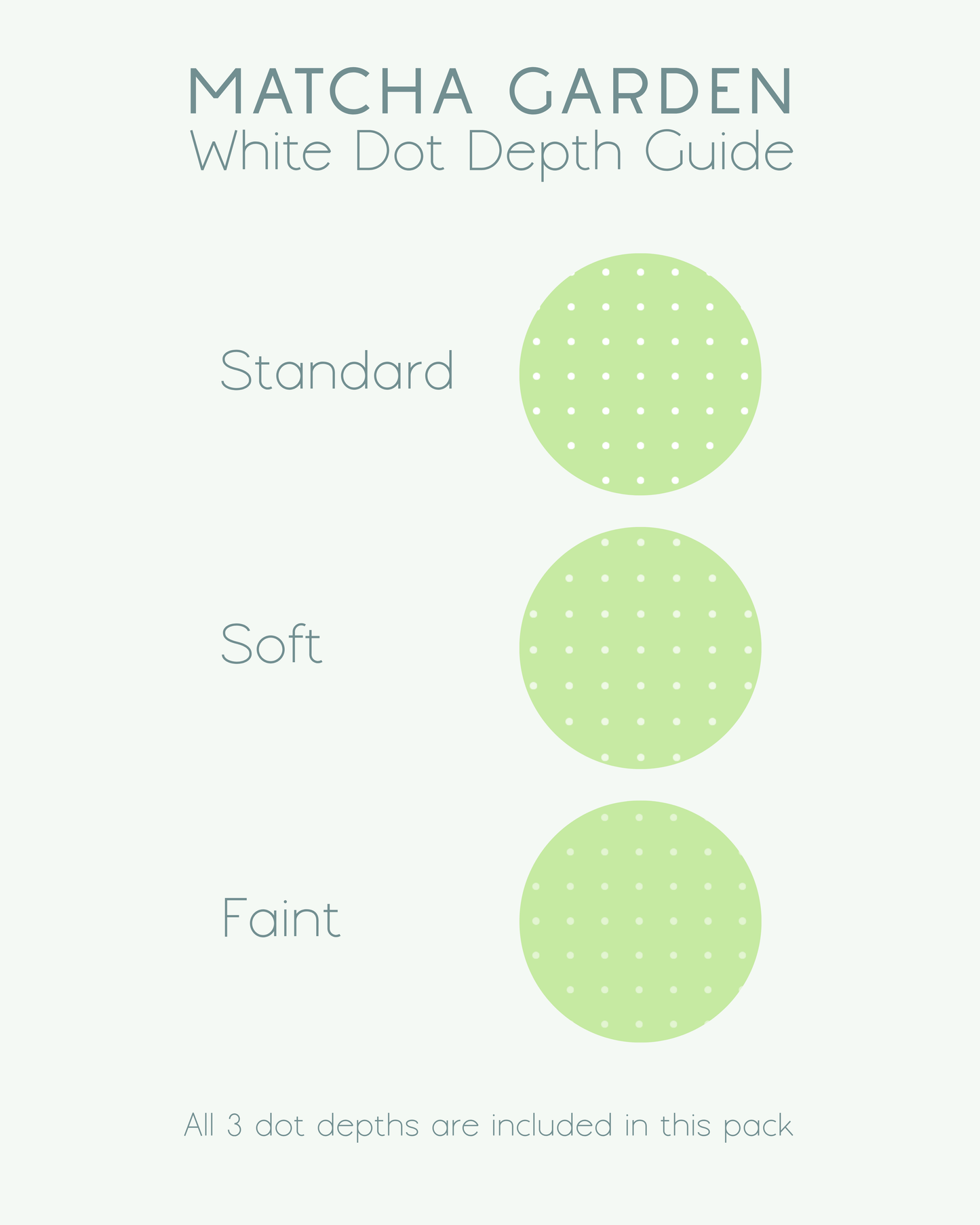 A 'Matcha Garden' white dot depth guide showing three circular dot patterns labeled standard, soft, and faint, with a note at the bottom stating all three digital dot grid paper depths are included in this pack by Ateu Studio.
