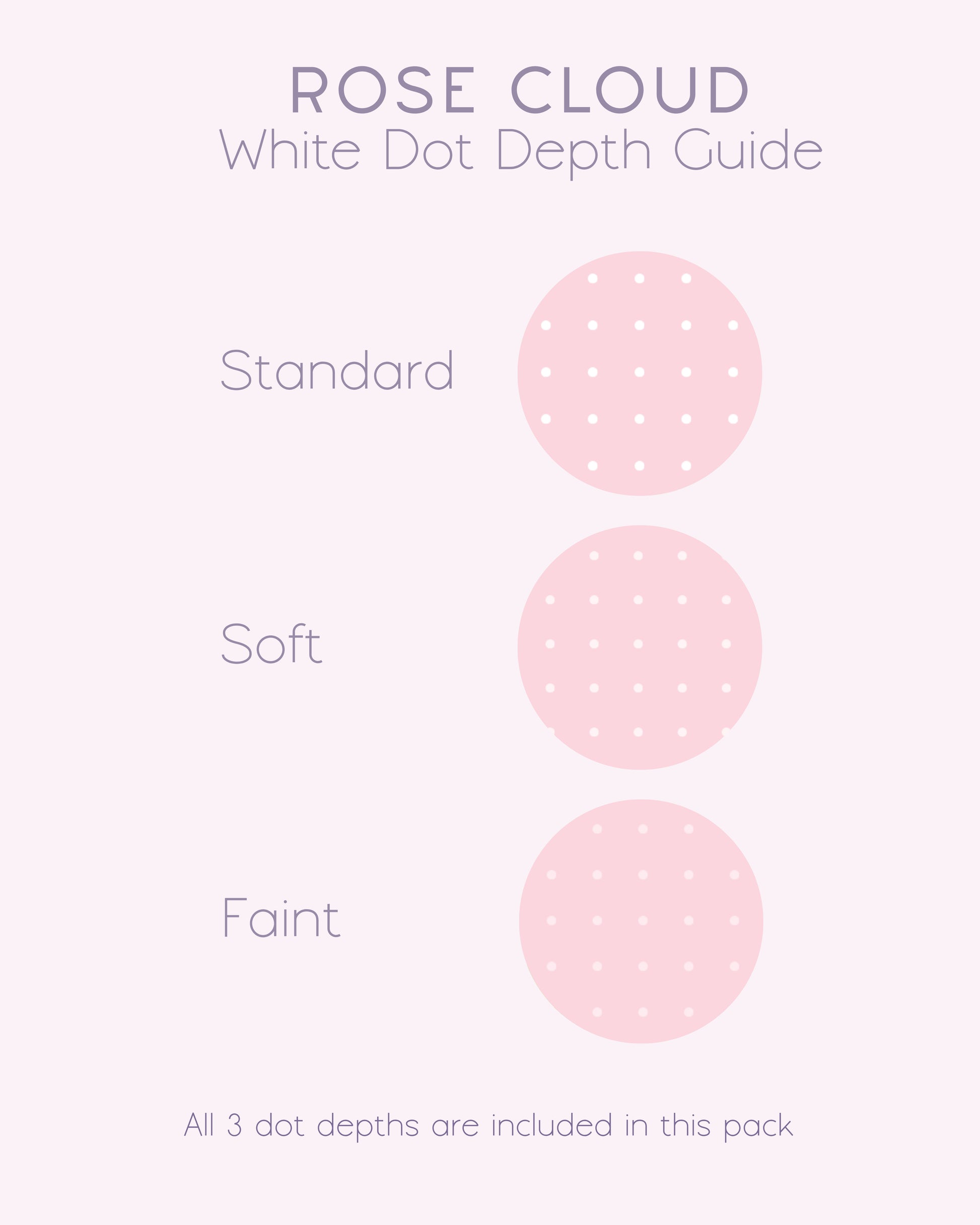 A 'Rose Cloud' white dot depth graphic guide showing three circular dot patterns labeled standard, soft, and faint, with a note at the bottom stating all three digital dot grid paper depths are included in this pack by Ateu Studio.
