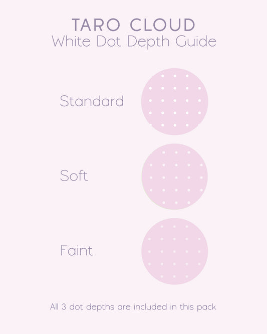 A product information graphic titled 'TARO Cloud White Dot Depth Guide' on a pale pink background, showing three circular dot depth examples labeled Standard, Soft, and Faint. It also states 'All 3 dot depths are included in this pack'.